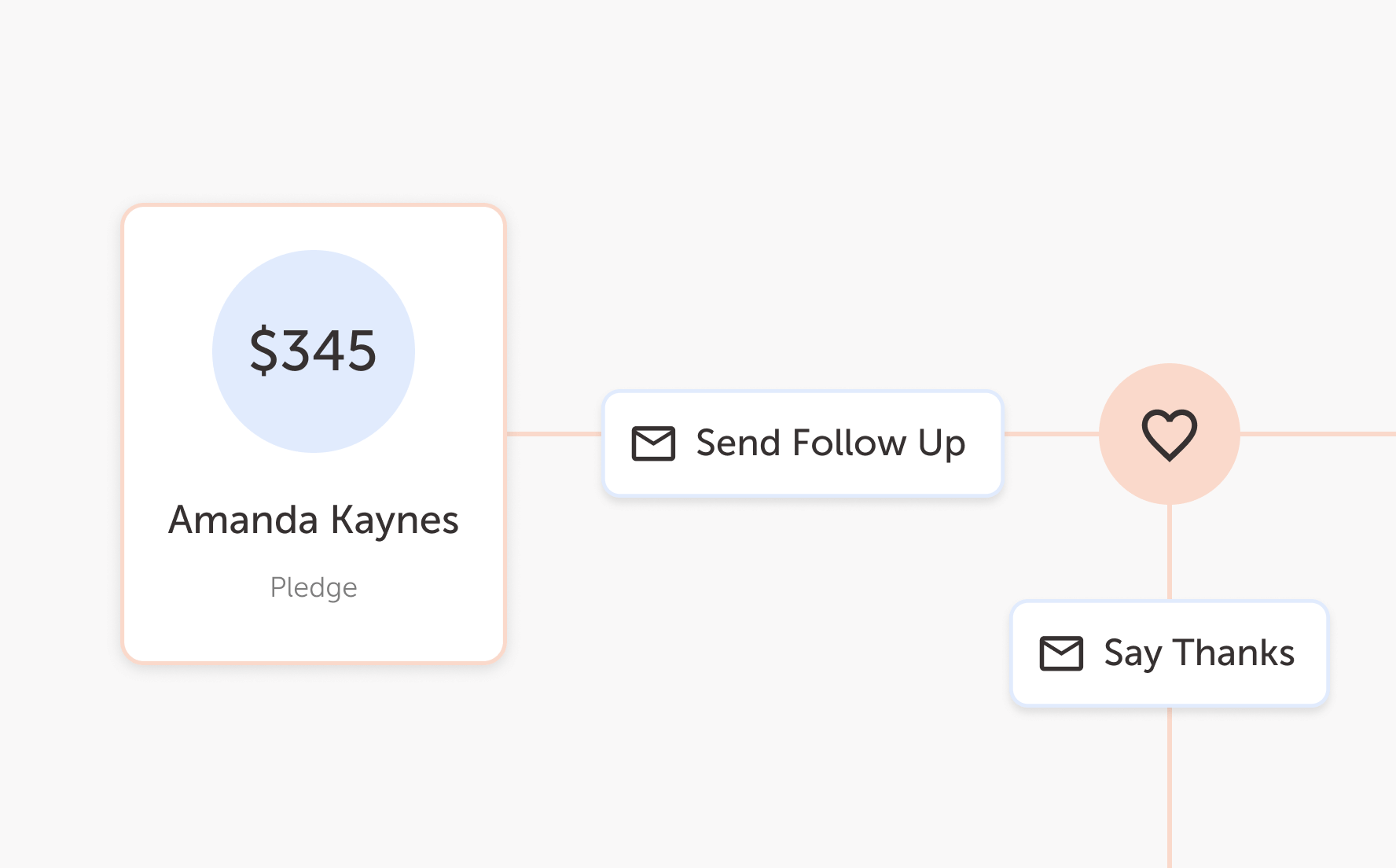 Home-Donations-2