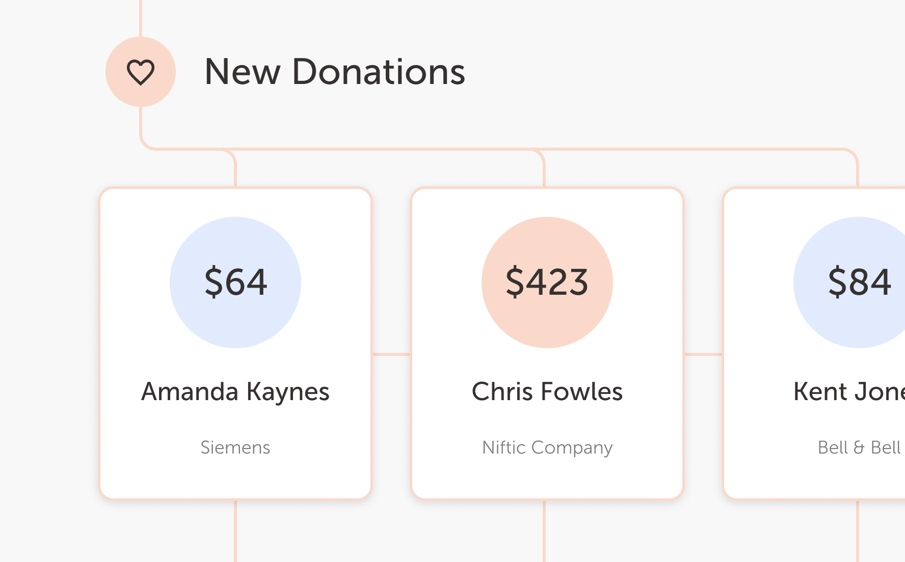 Home-Donations-2